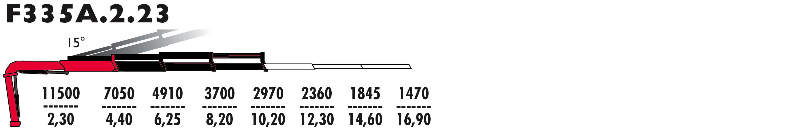 F335А.2.23