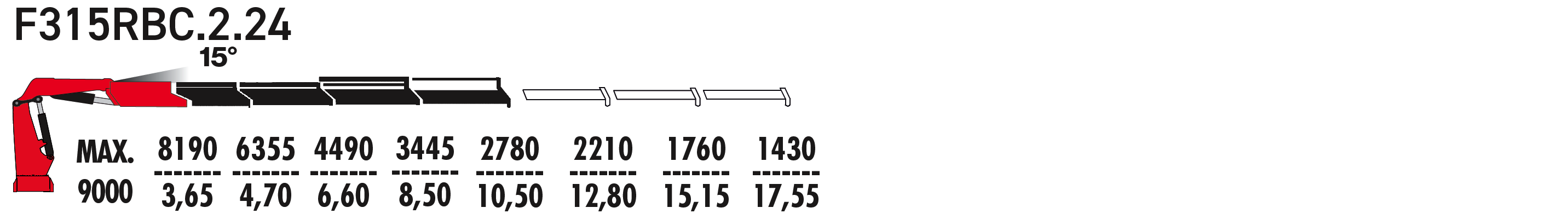 F315RBC.2.24
