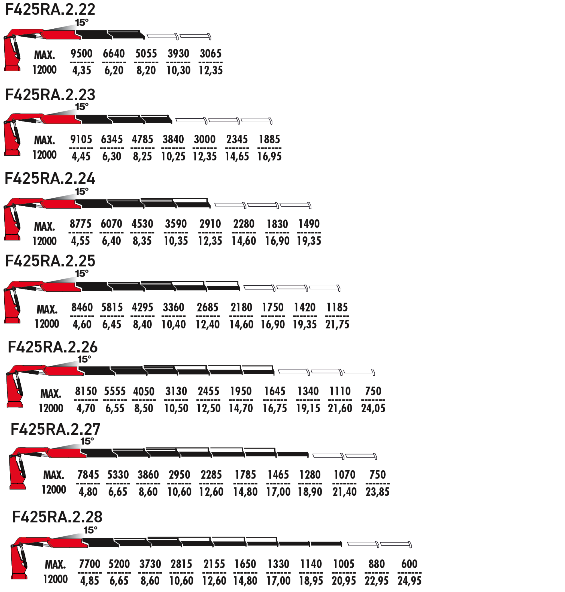 F425RAFM.2
