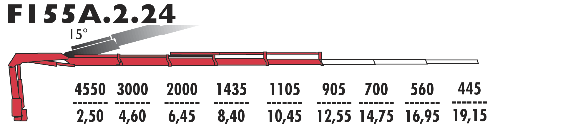 F155А.2.24