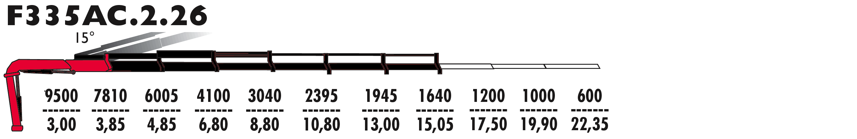 F335АС.2.26