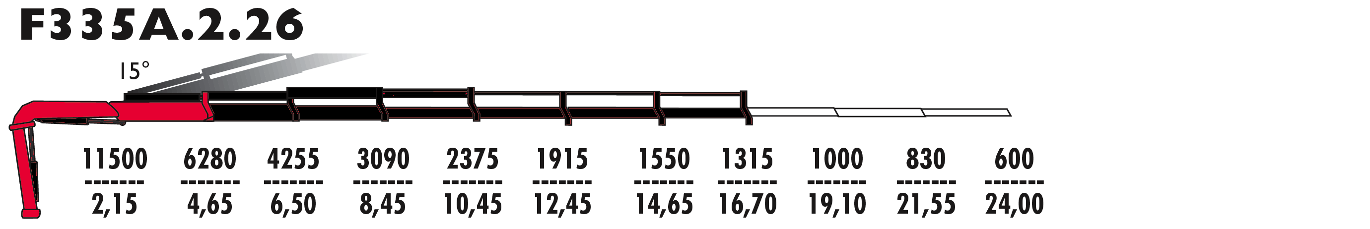 F335А.2.26