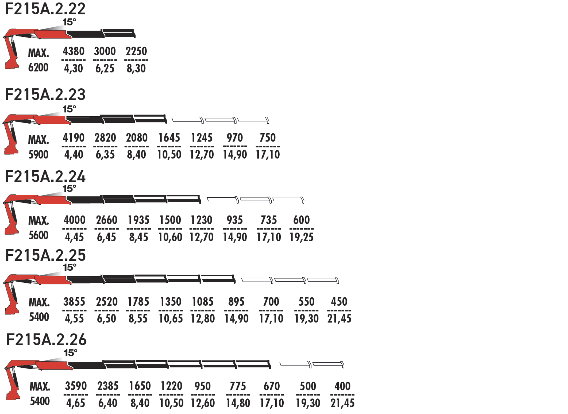 F215AFM.2