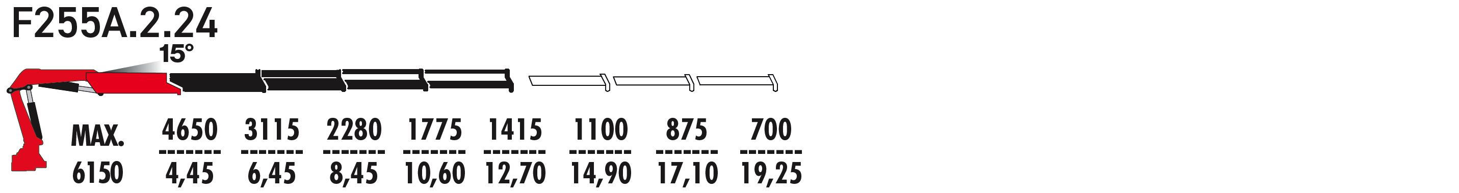 F255А.2.24