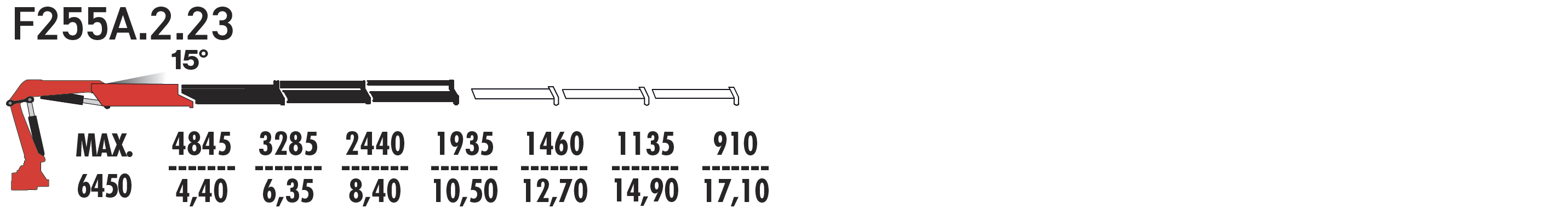 F255А.2.23