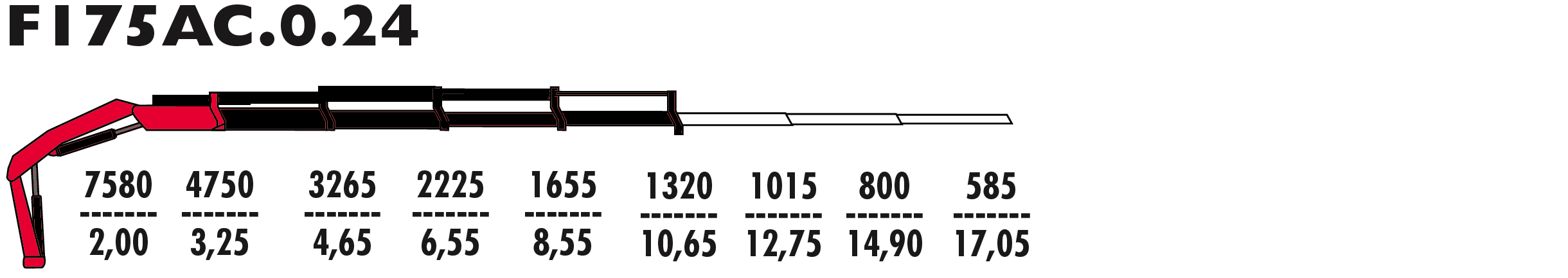 F175АС.0.24