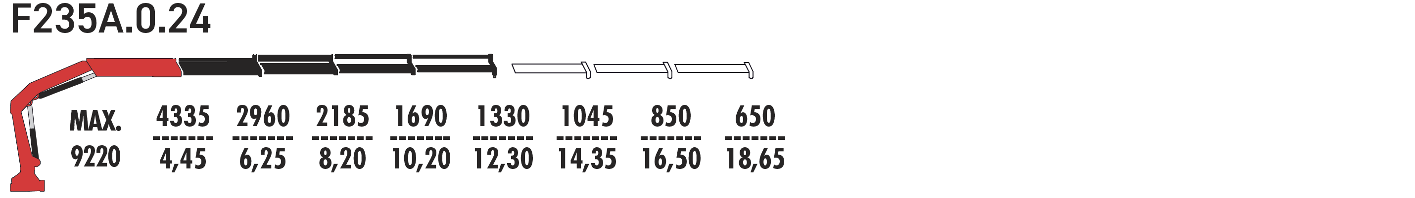 F235А.0.24