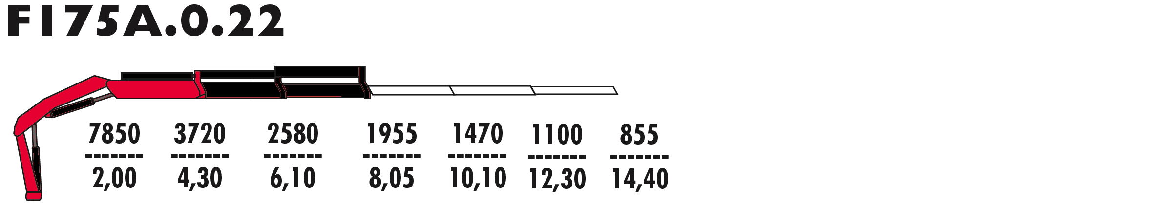 F175А.0.22