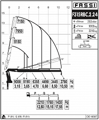 F315RBC.2.24