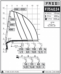 F175А.0.24