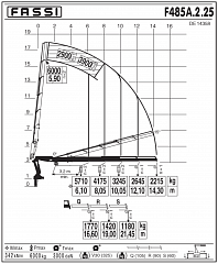 F485А.2.25