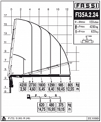 F135А.2.24