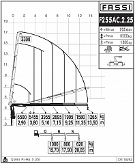 F255АС.2.25