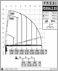 F255А.2.25