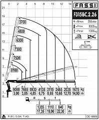 F315BC.2.26