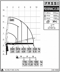F255RAC.2.23