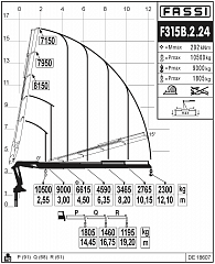 F315B.2.24