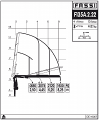 F135А.2.22