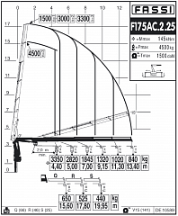 F175AC.2.25