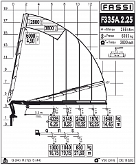 F335А.2.25