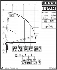F255А.2.23