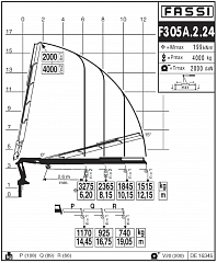 F305А.2.24