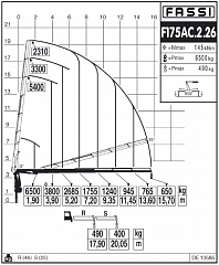 F175AC.2.26