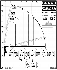 F275RAC.2.26