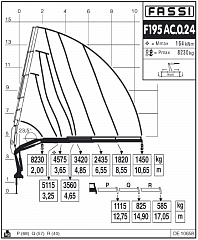 F195AC.0.24