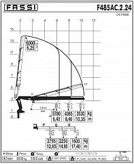 F485AC.2.24