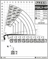 F705R.2.9