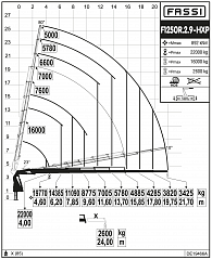 F1250R.2.9