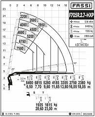 F705R.2.7