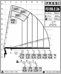 F315B.2.26
