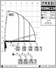 F255RAC.2.24