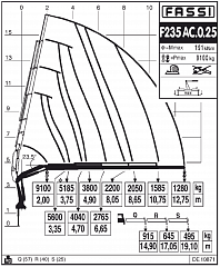 F235АС.0.25