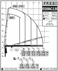 F235RAC.2.25