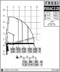 F155AC.2.23