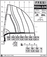 F235А.0.24