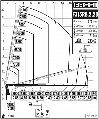 F315RB.2.28