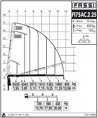 F175AC.2.25