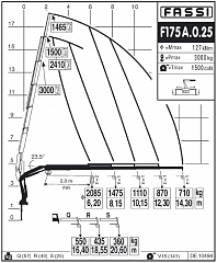 F175А.0.25