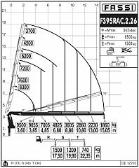 F395RAC.2.26