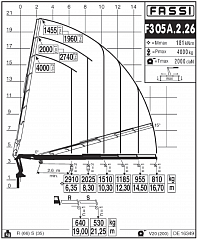 F305А.2.26