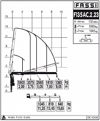 F135AC.2.23