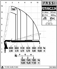 F275RAC.2.24