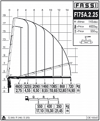 F175А.2.25