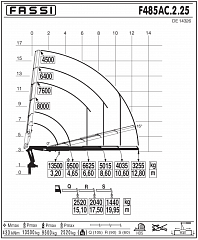F485AC.2.25