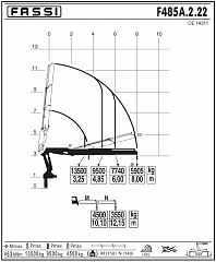 F485А.2.22