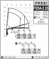 F125А.2.23